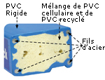 renfort-2